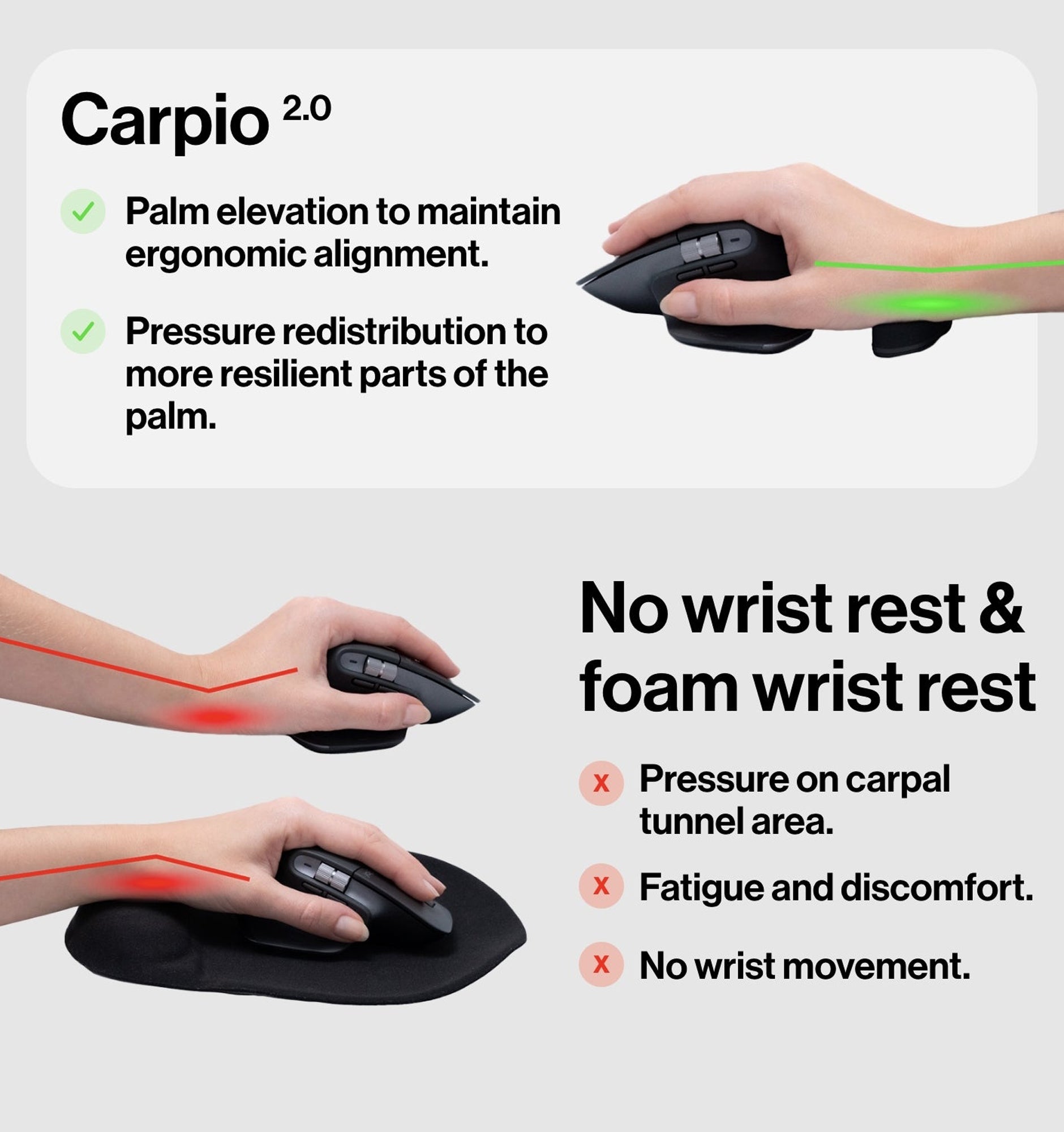 Deltahub Carpio 2.0 Wrist Rest Set | Afterpay – Rushfaster Australia