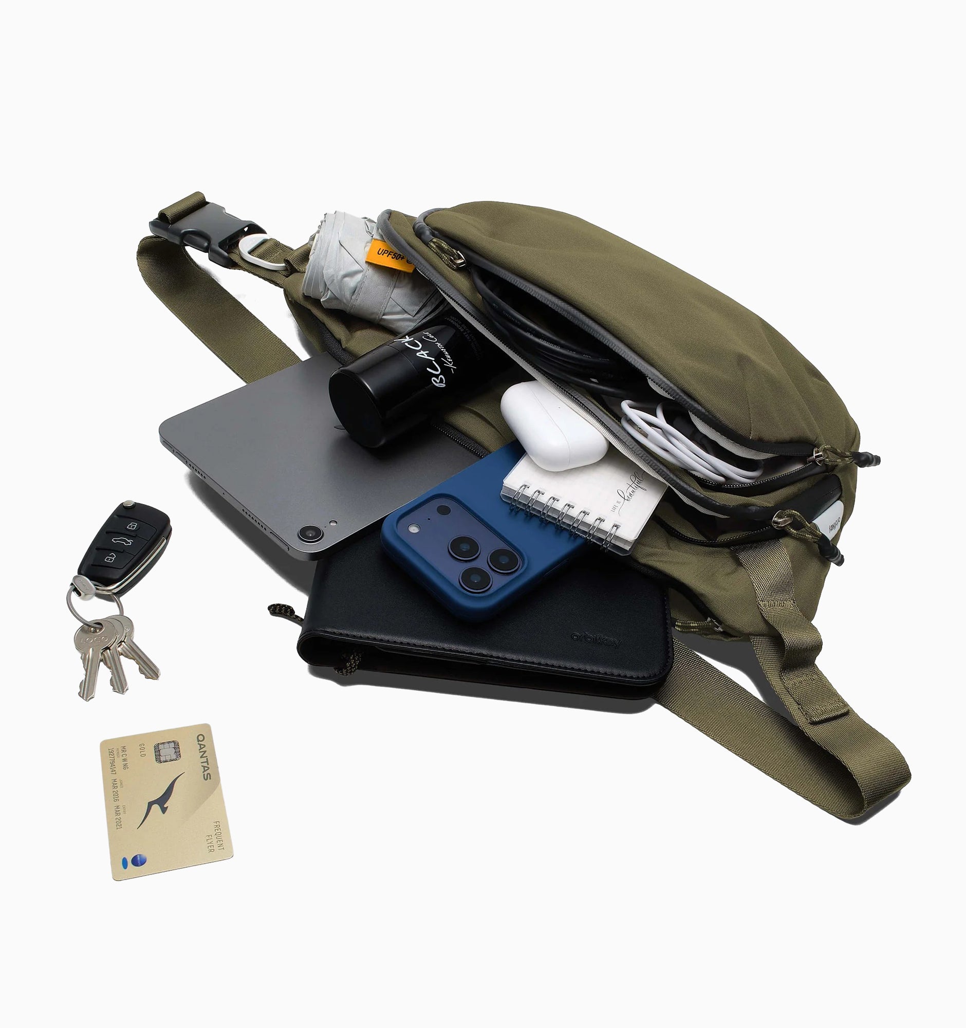 Orbitkey Urban Sling Plus | Afterpay – Rushfaster Australia