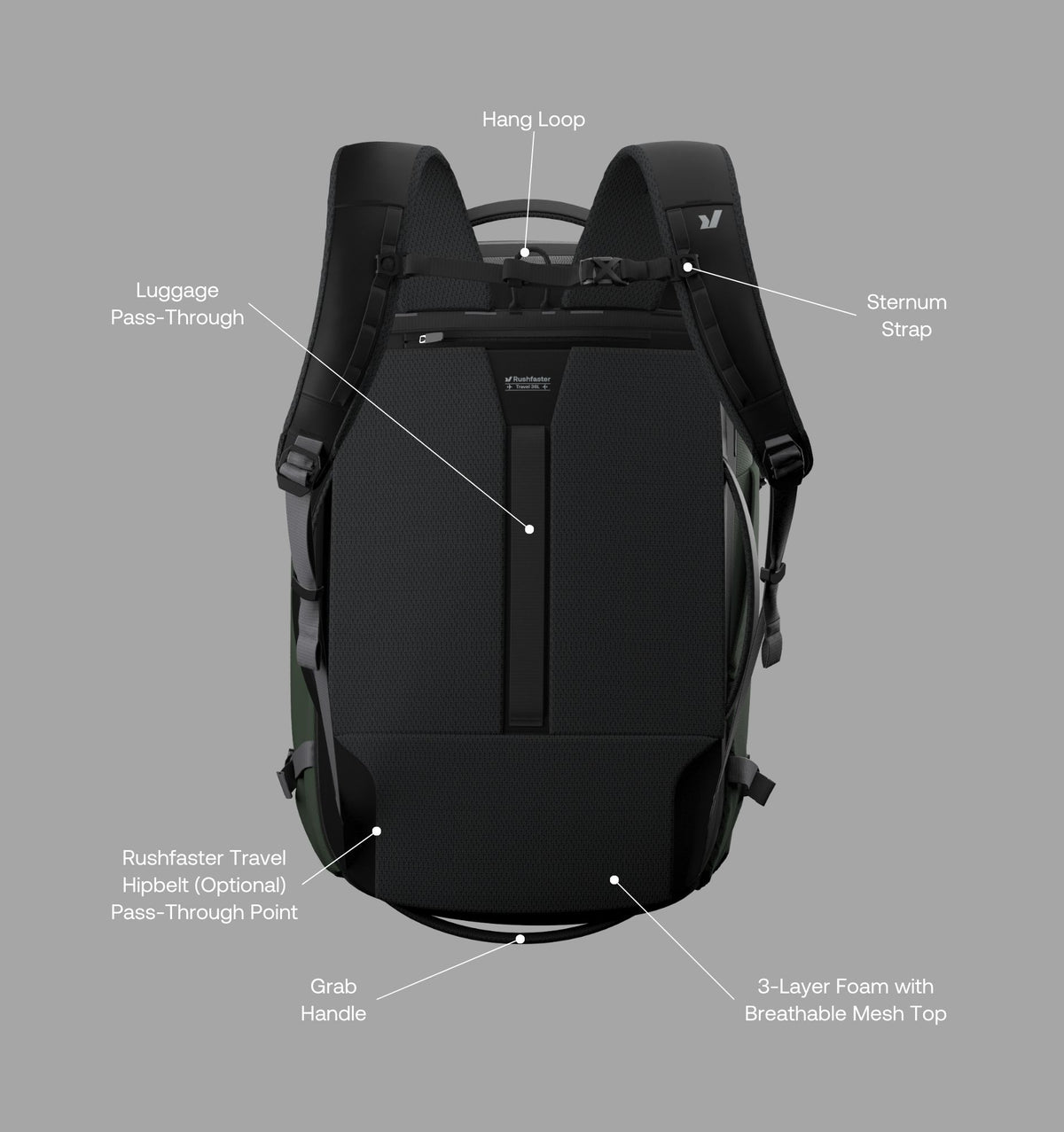 Rushfaster Travel Backpack 36L Rushfaster Travel Backpack 36L