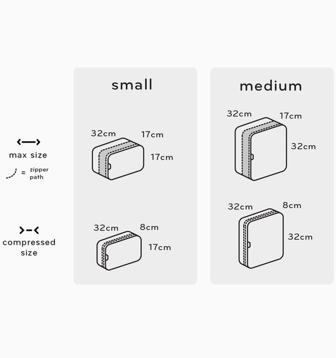 Peak Design Packing Cube Medium 18L - Sage